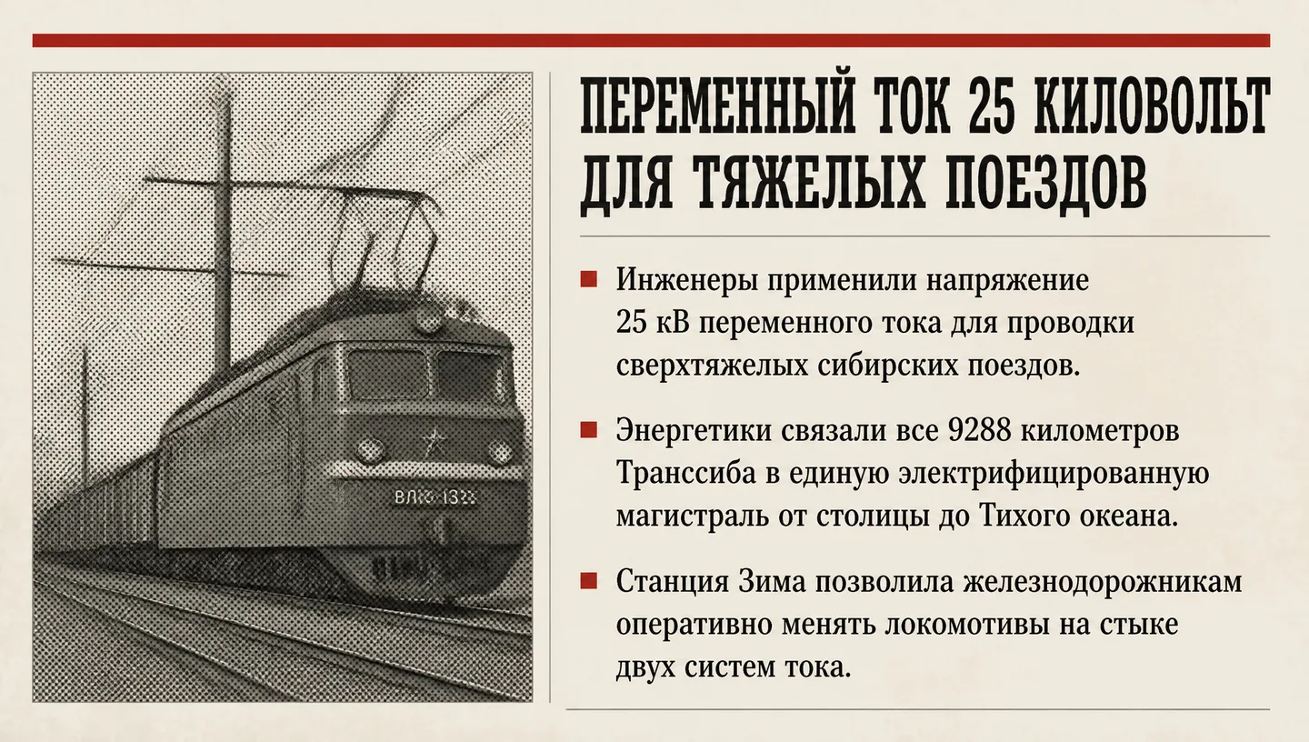 Переменный ток 25 киловольт для тяжелых поездов