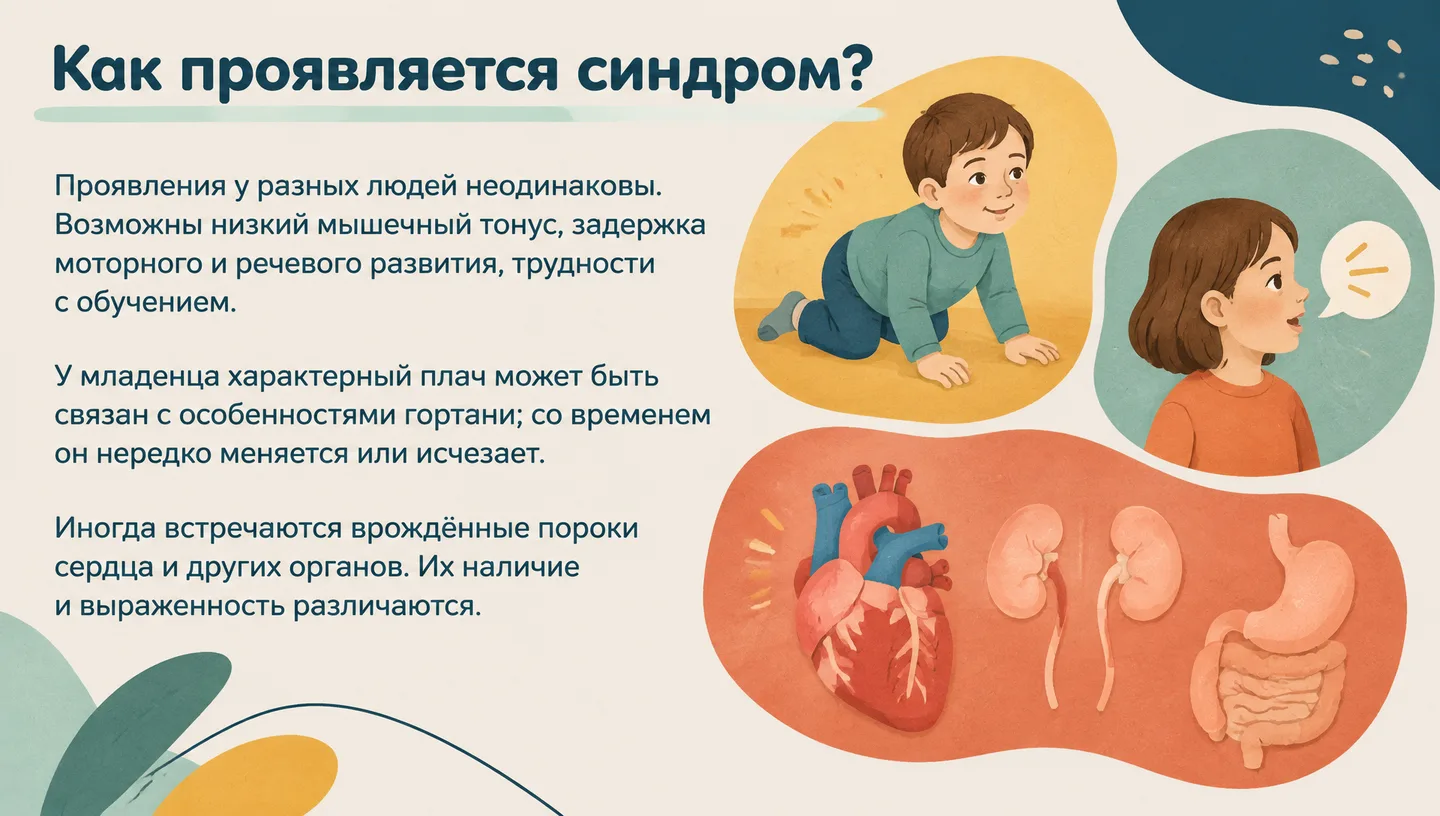Как проявляется синдром?