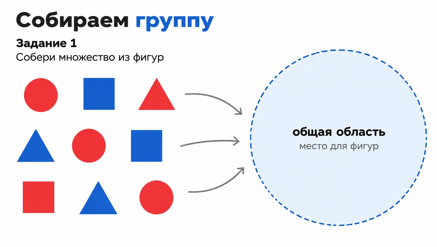 Собираем группу