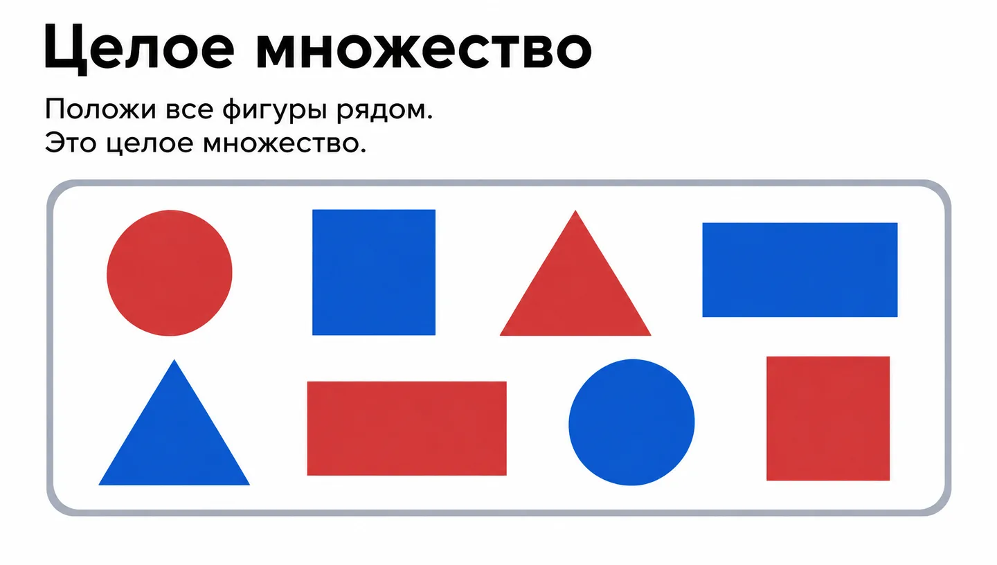 Целое множество