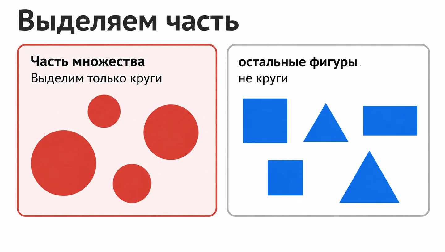 Выделяем часть