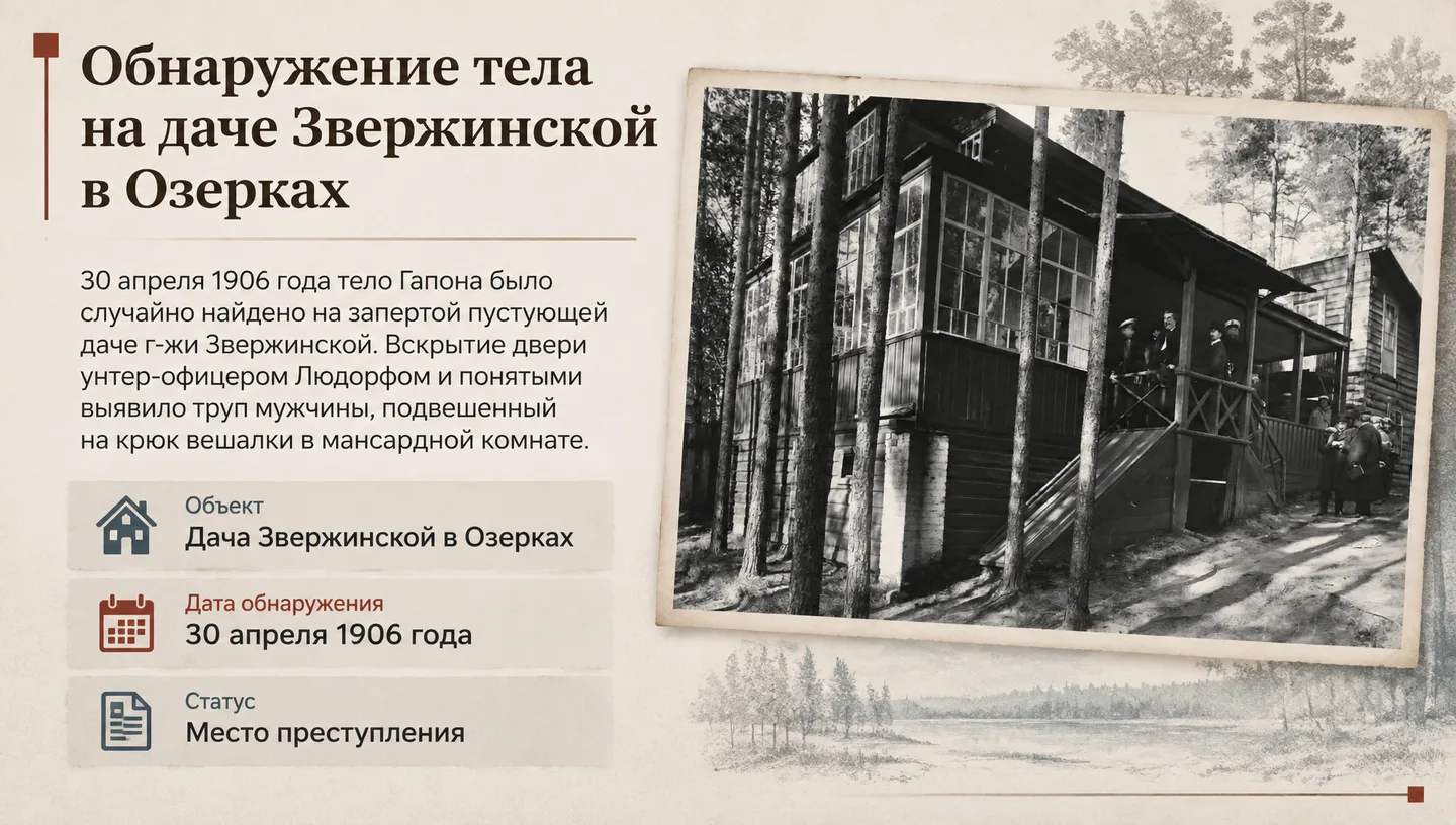 Обнаружение тела на даче Звержинской в Озерках