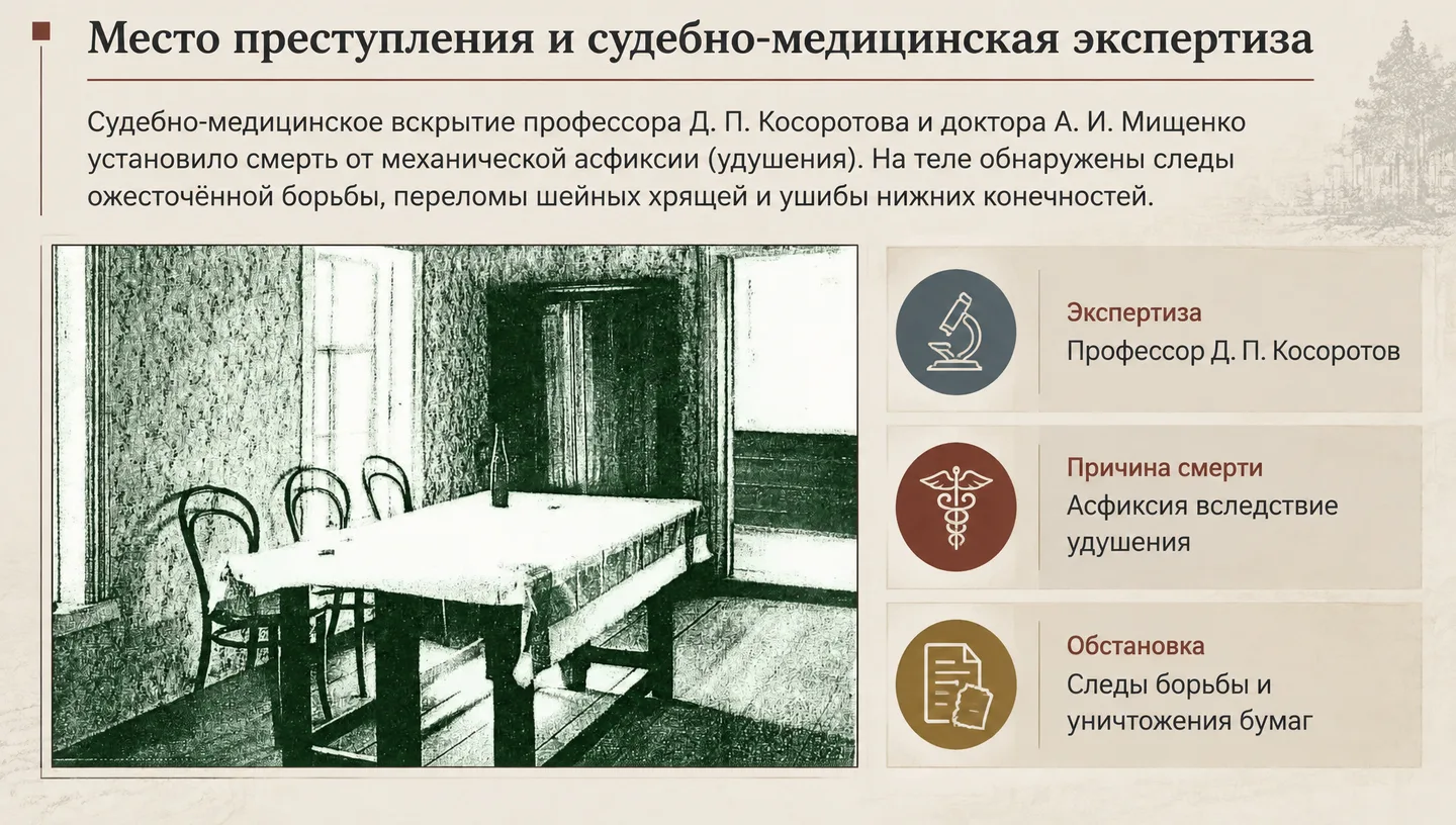Место преступления и судебно-медицинская экспертиза
