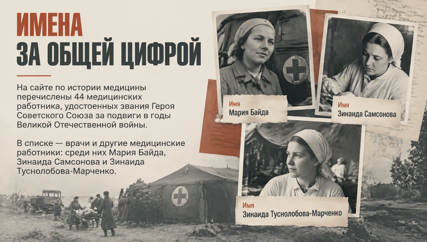 Имена за общей цифрой