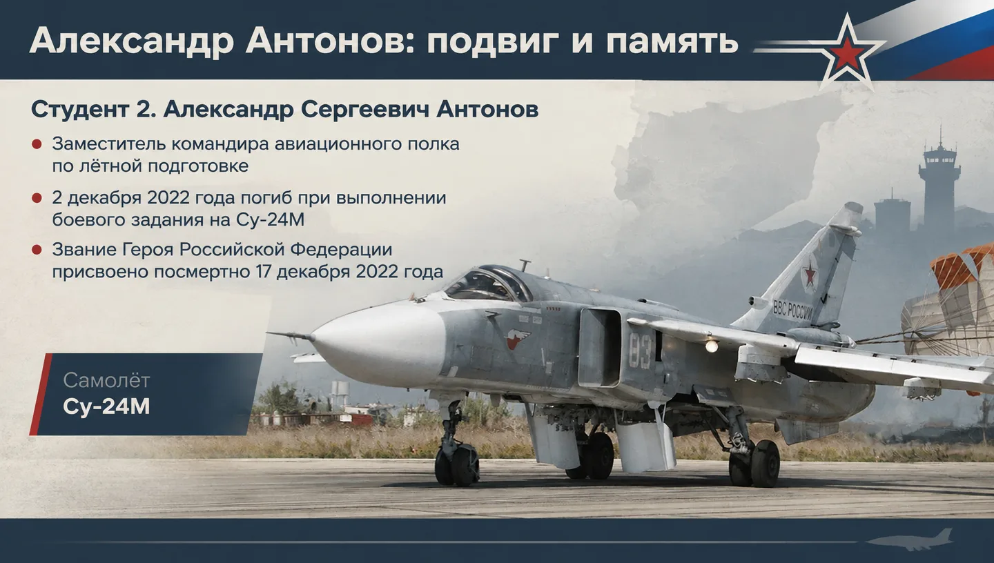 Александр Антонов: подвиг и память