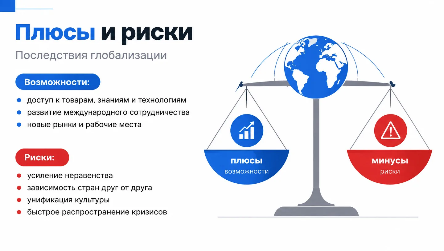Плюсы и риски