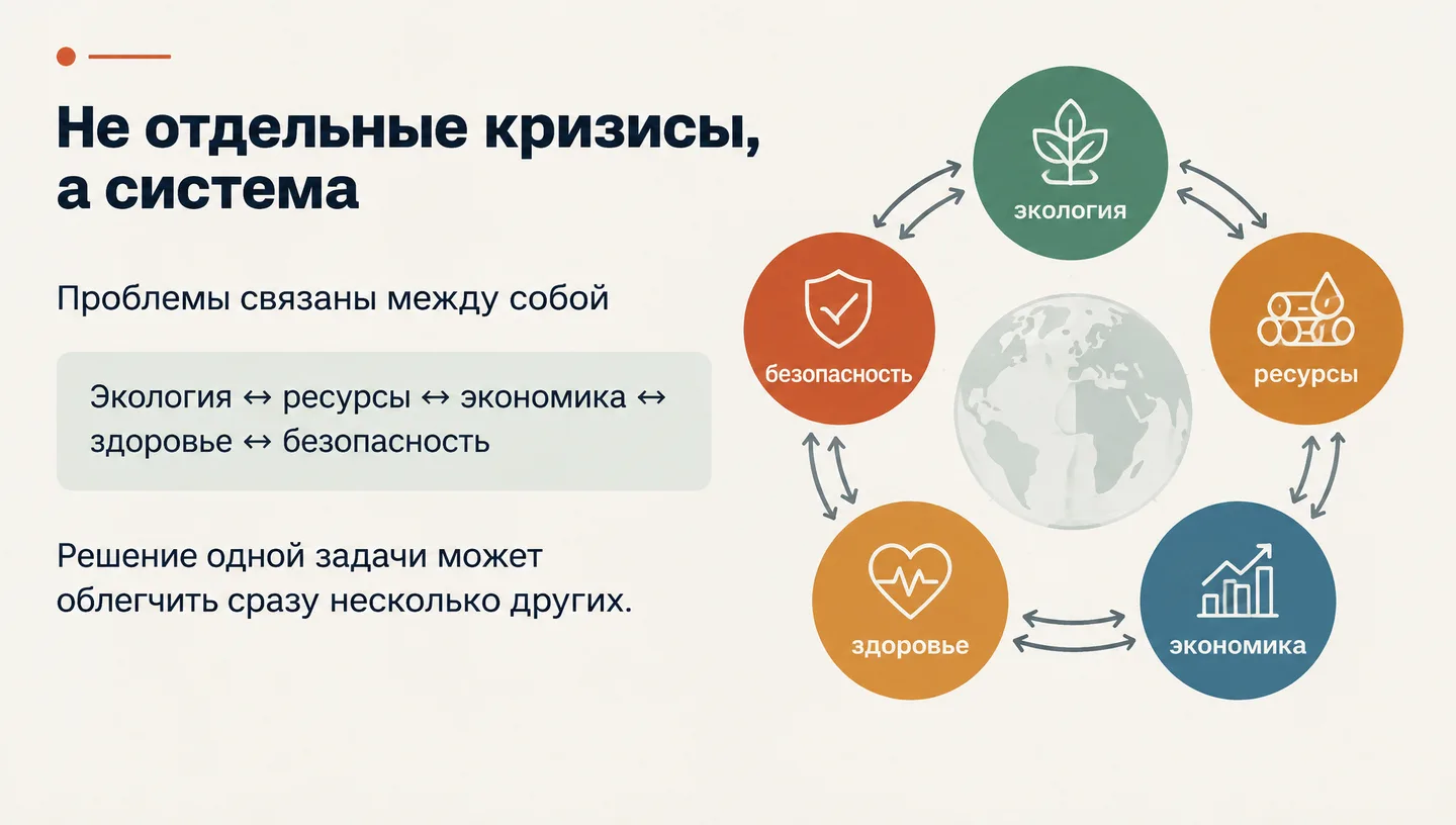 Не отдельные кризисы, а система