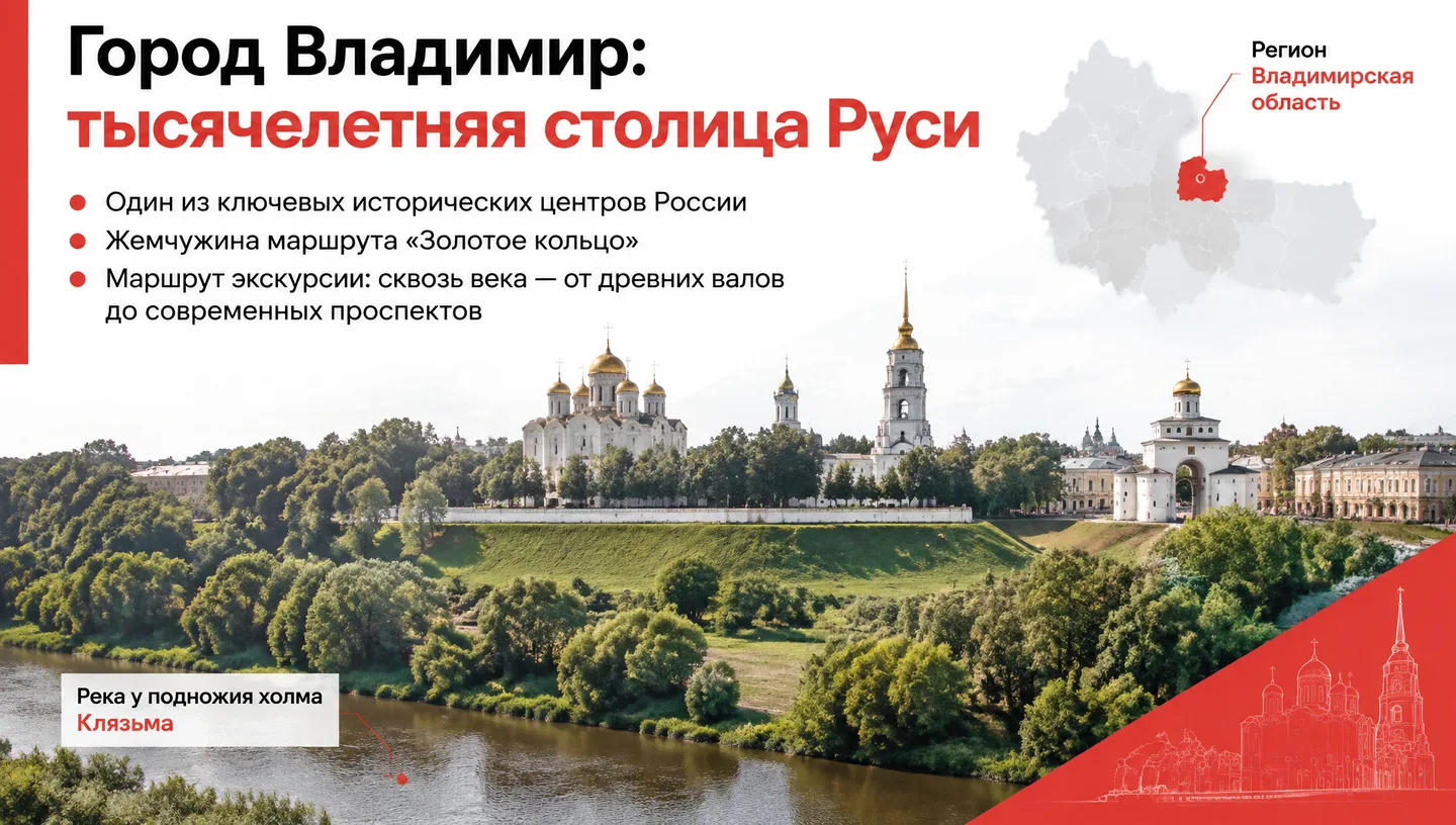 Первый слайд: Город Владимир: тысячелетняя столица Руси