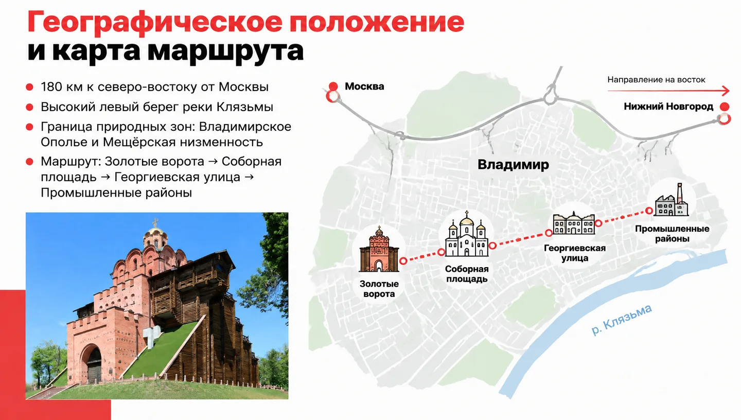 Географическое положение и карта маршрута