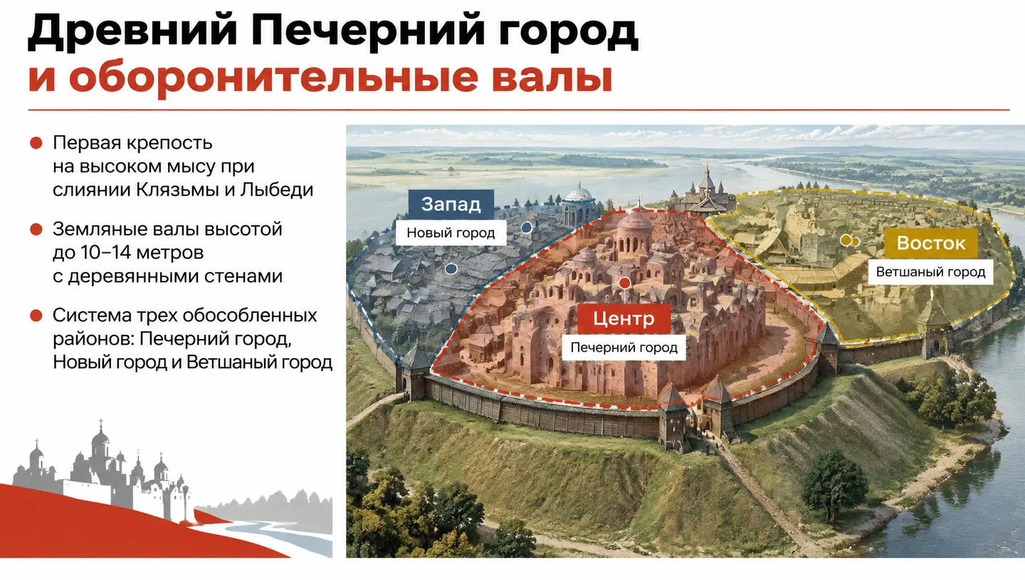 Древний Печерний город и оборонительные валы