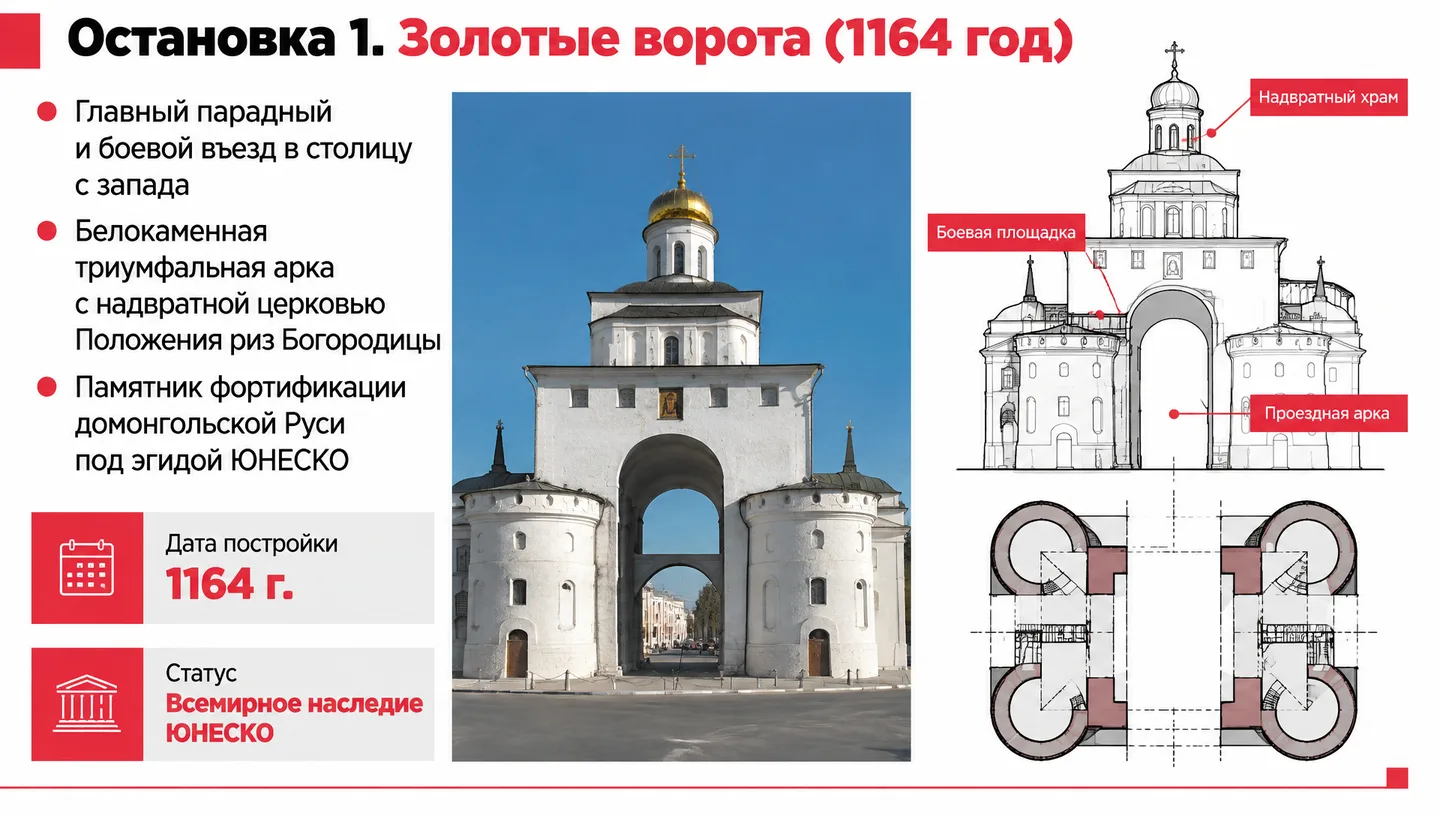 Остановка 1. Золотые ворота (1164 год)