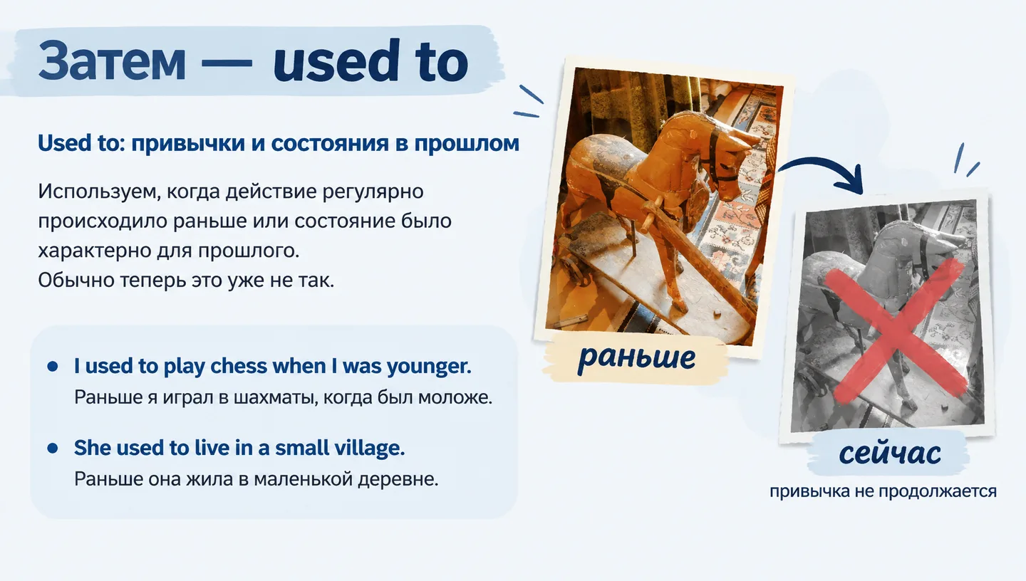 Затем — used to