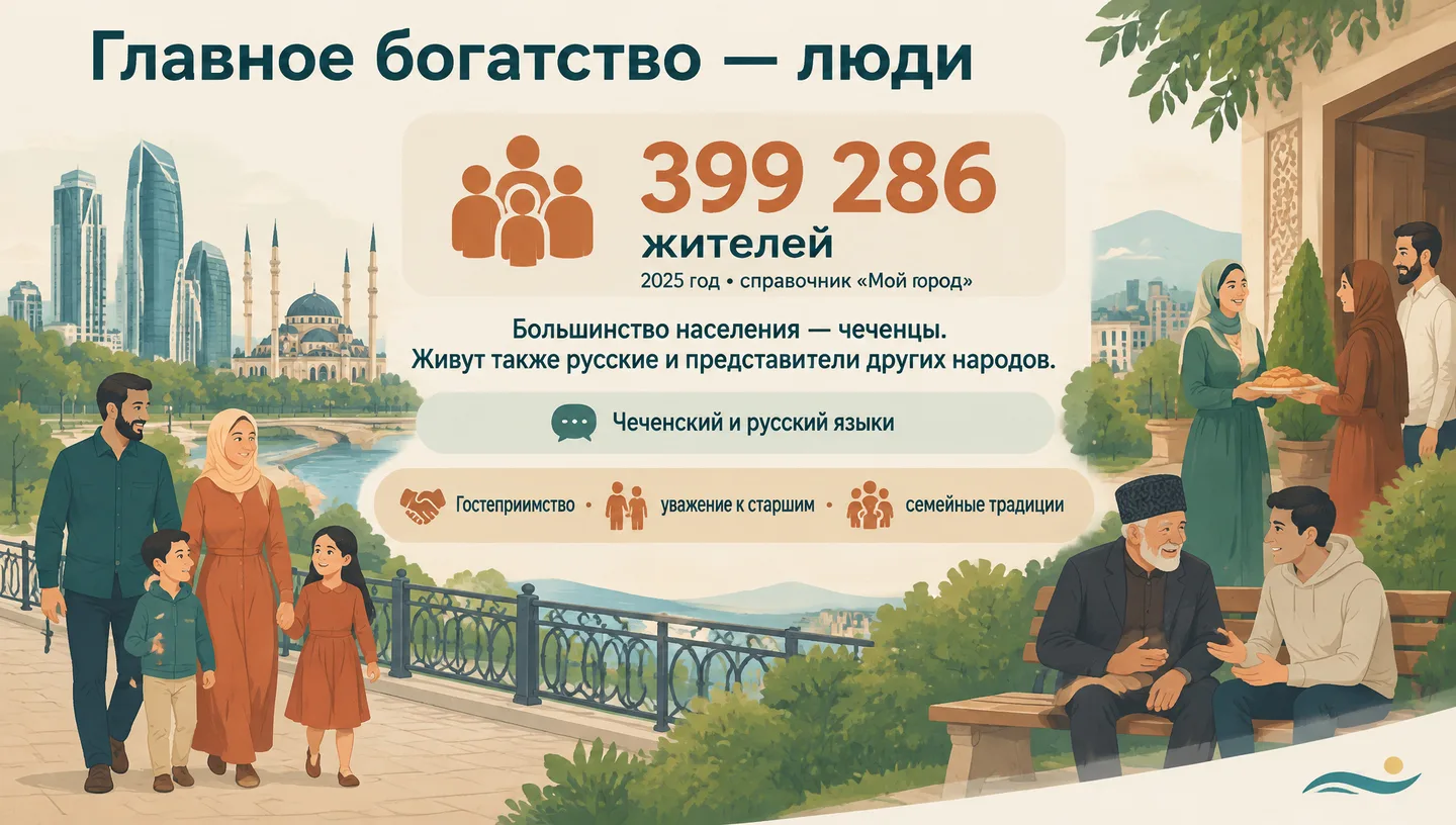 Главное богатство — люди