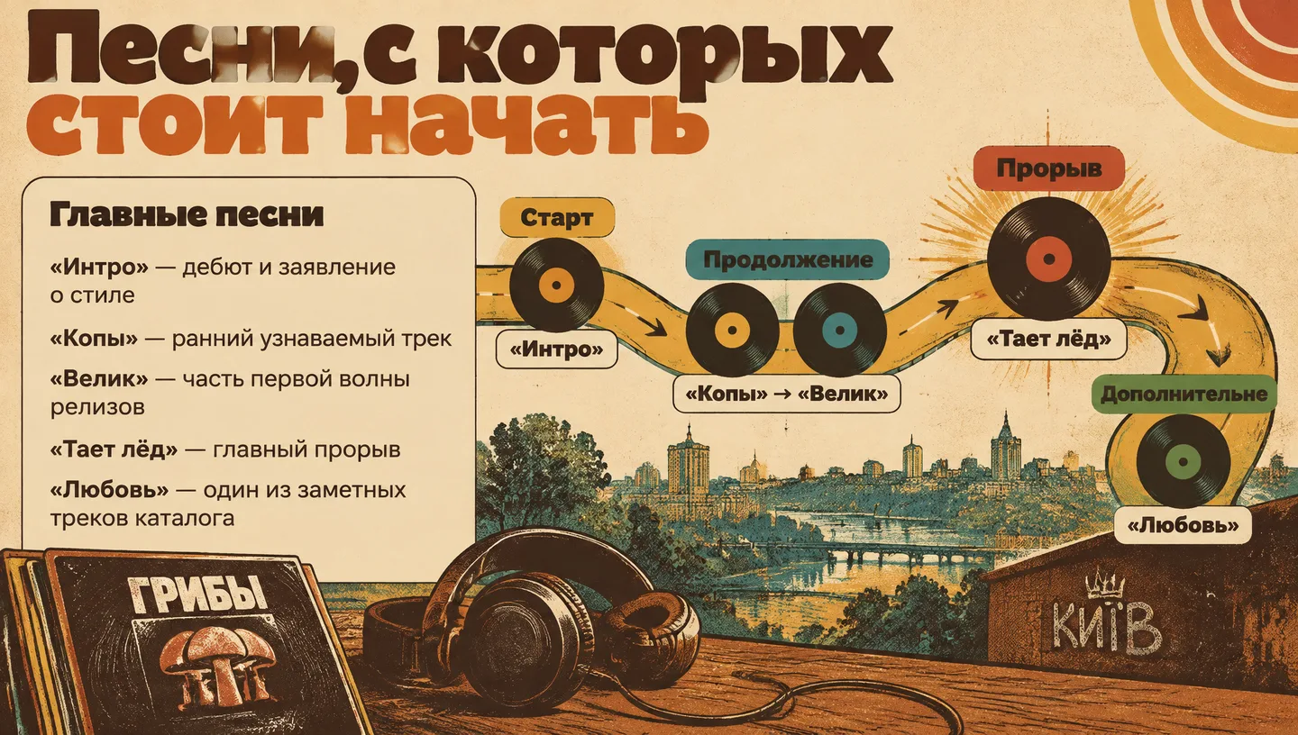 Песни, с которых стоит начать