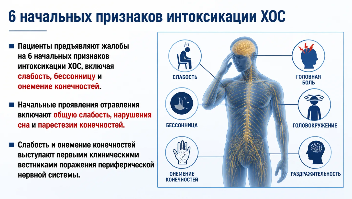 6 начальных признаков интоксикации ХОС