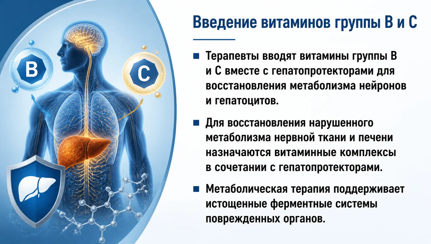 Введение витаминов группы В и С