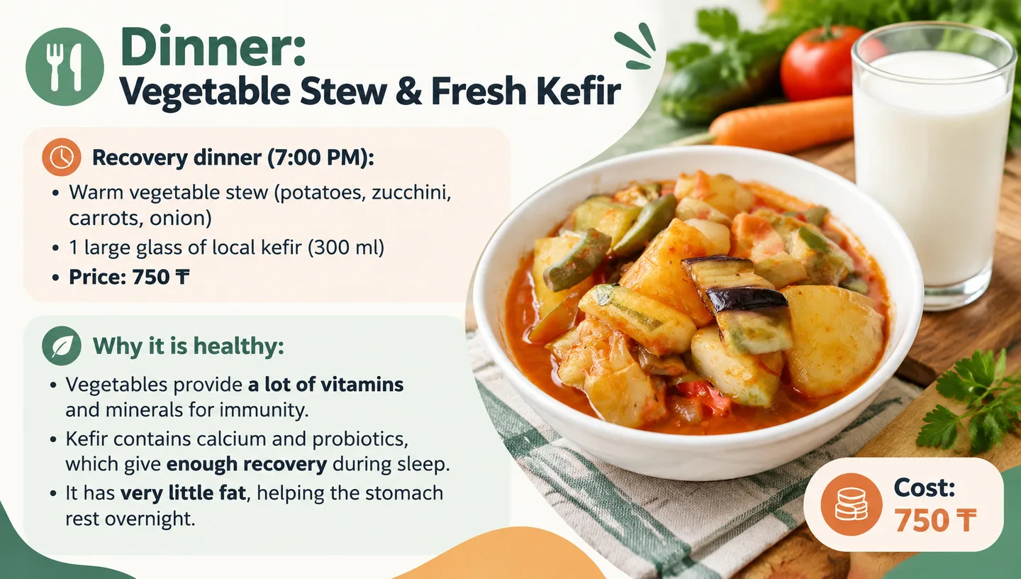 Dinner: Vegetable Stew & Fresh Kefir