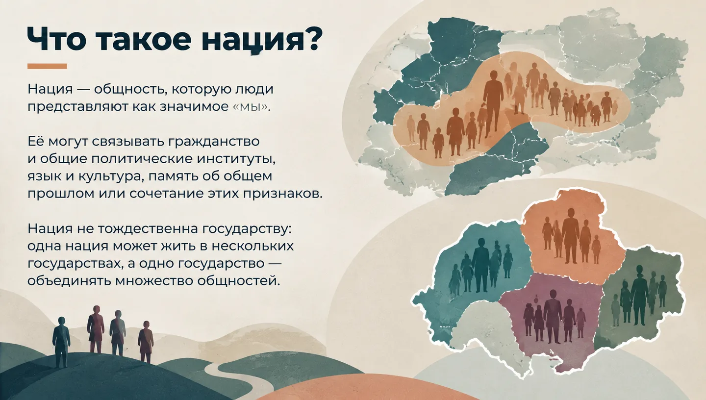 Что такое нация?