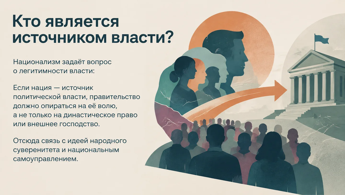 Кто является источником власти?