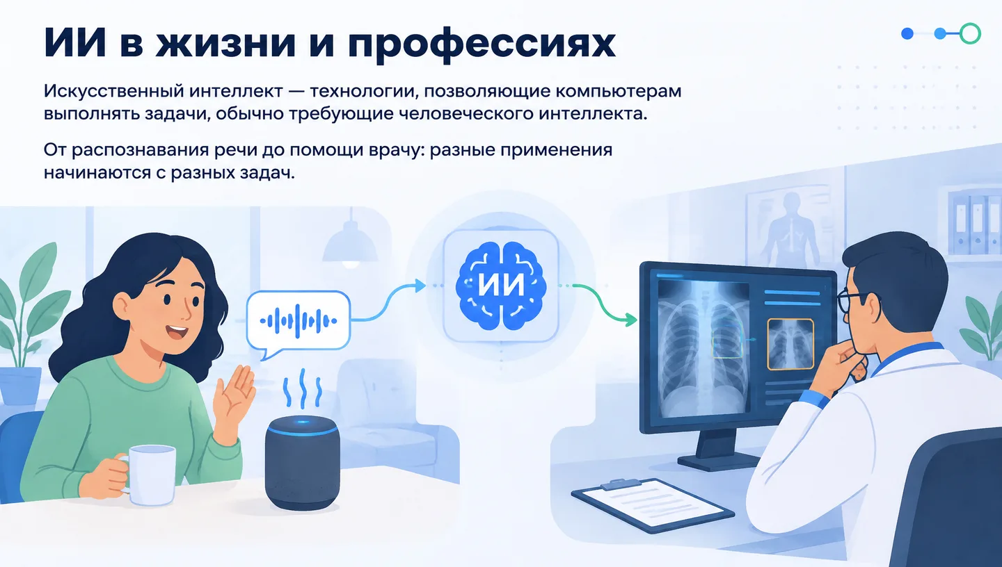 Первый слайд: ИИ в жизни и профессиях