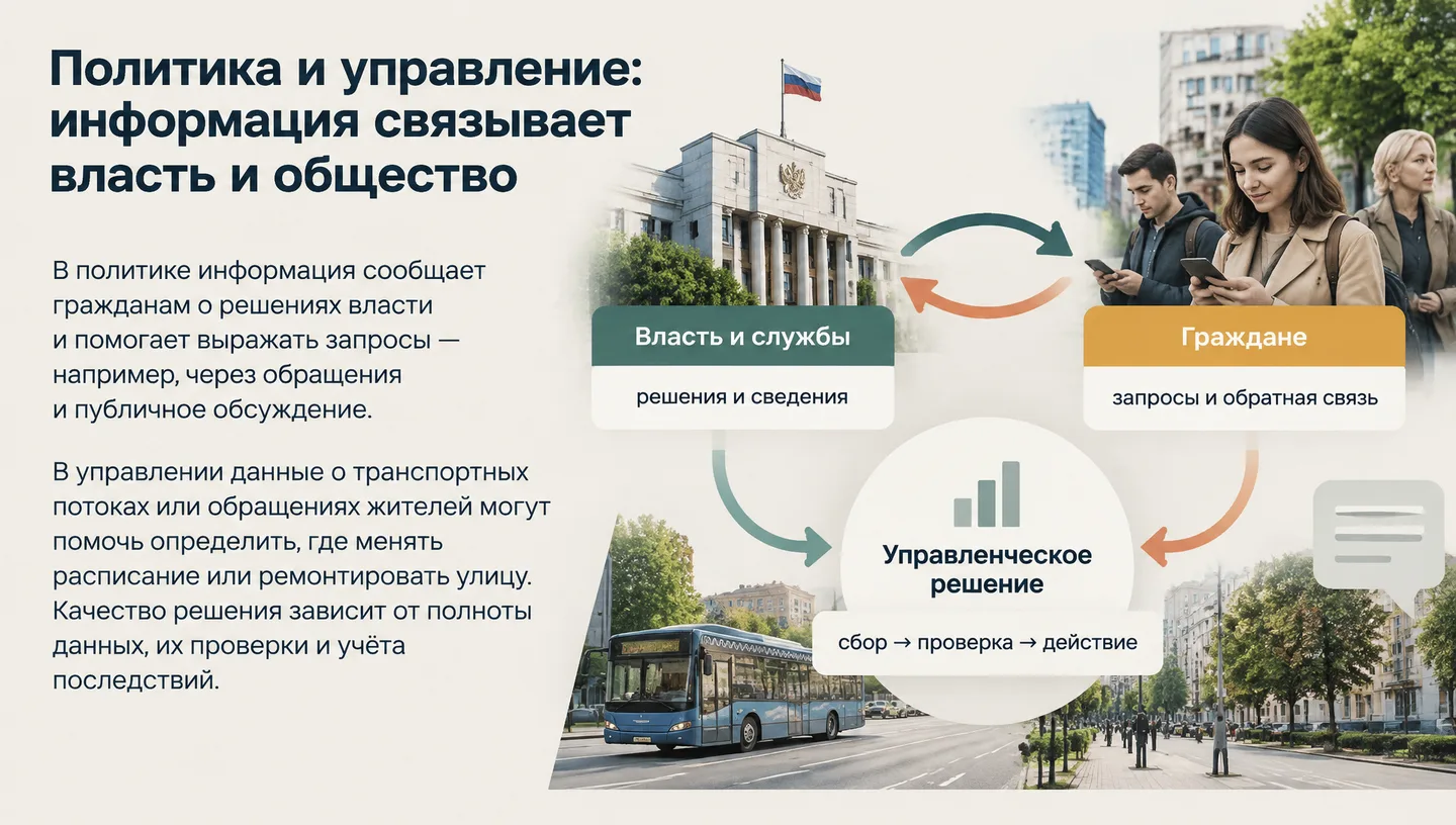 Политика и управление: информация связывает власть и общество