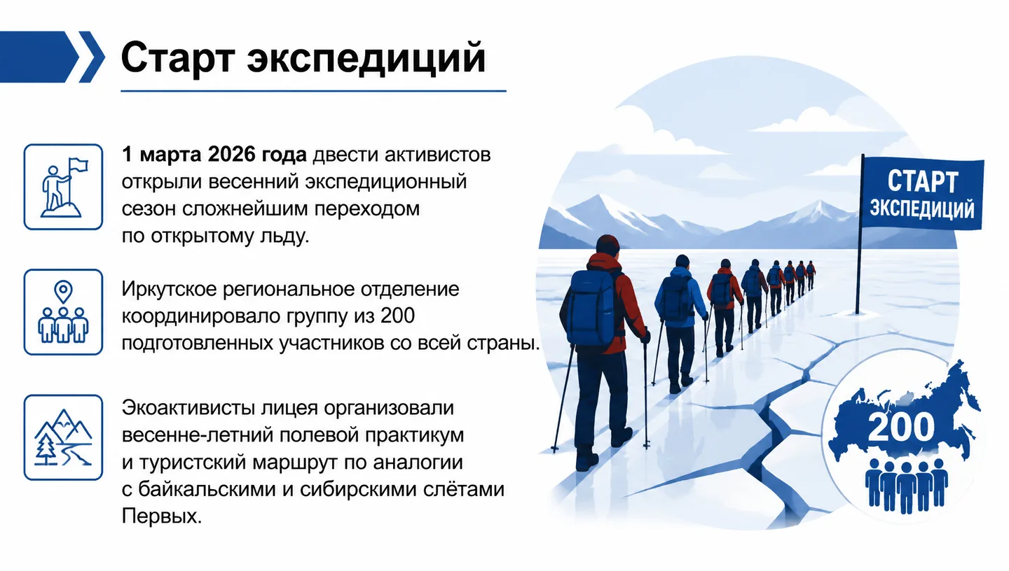 Старт экспедиций