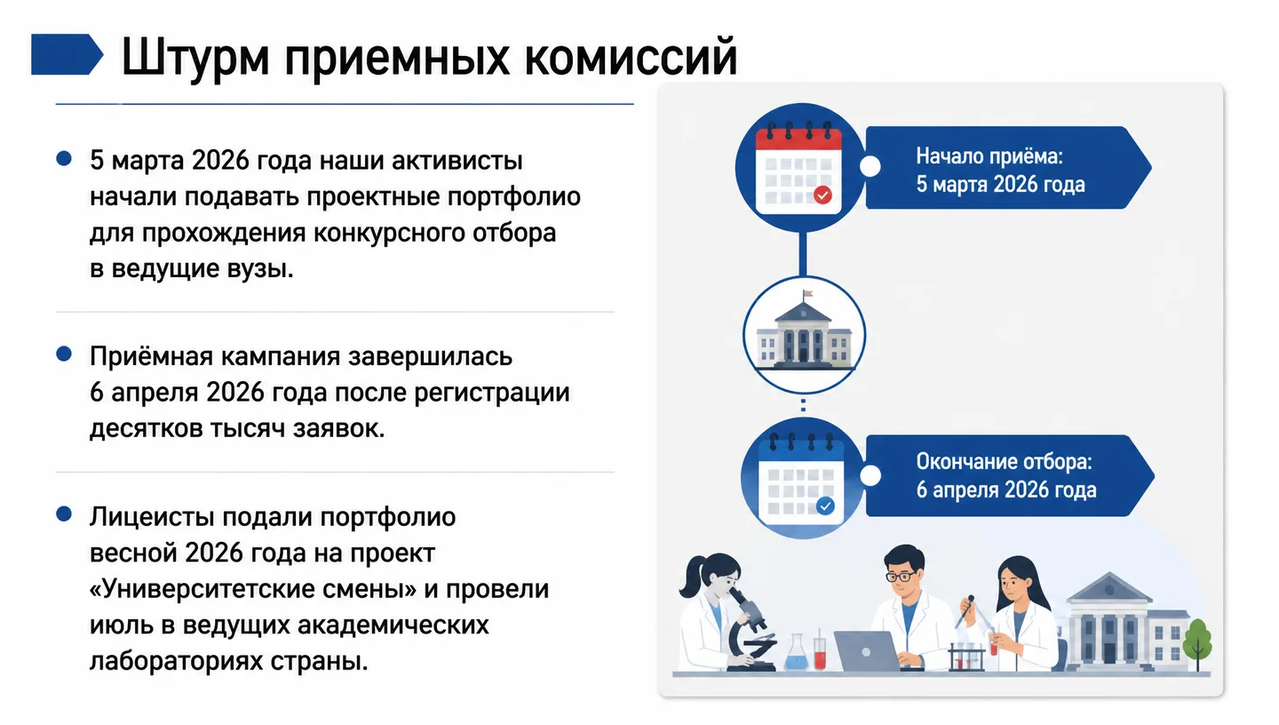 Штурм приемных комиссий