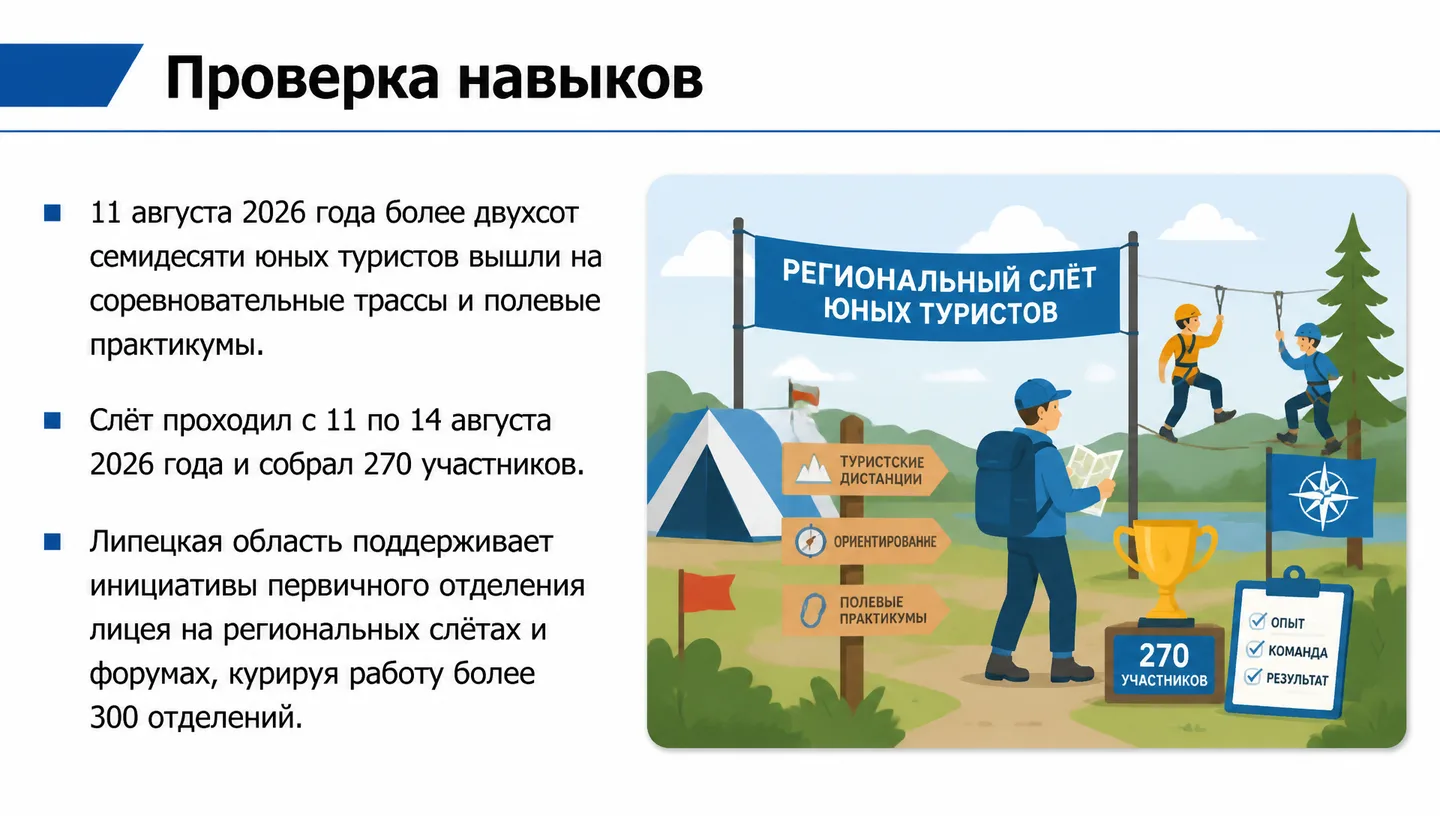 Проверка навыков