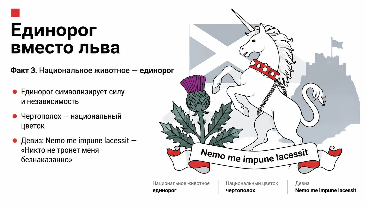 Единорог вместо льва