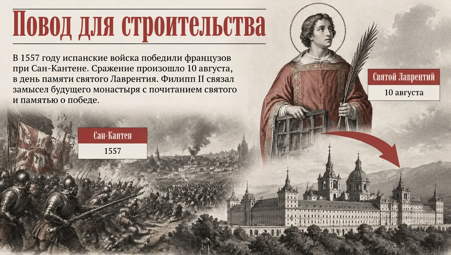 Повод для строительства