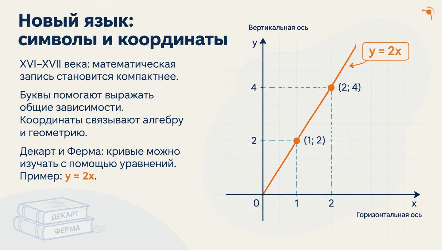 Новый язык: символы и координаты
