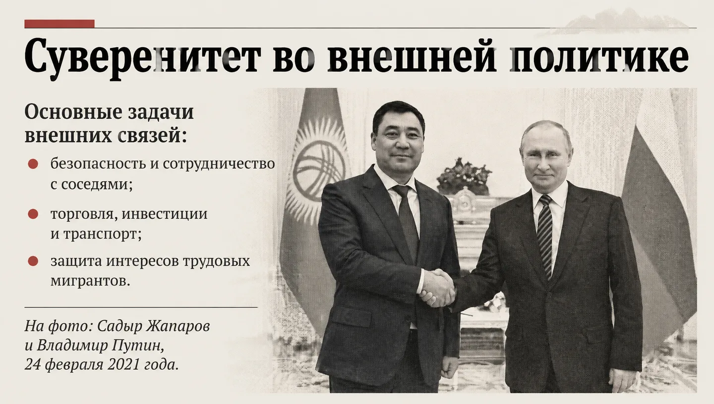 Суверенитет во внешней политике