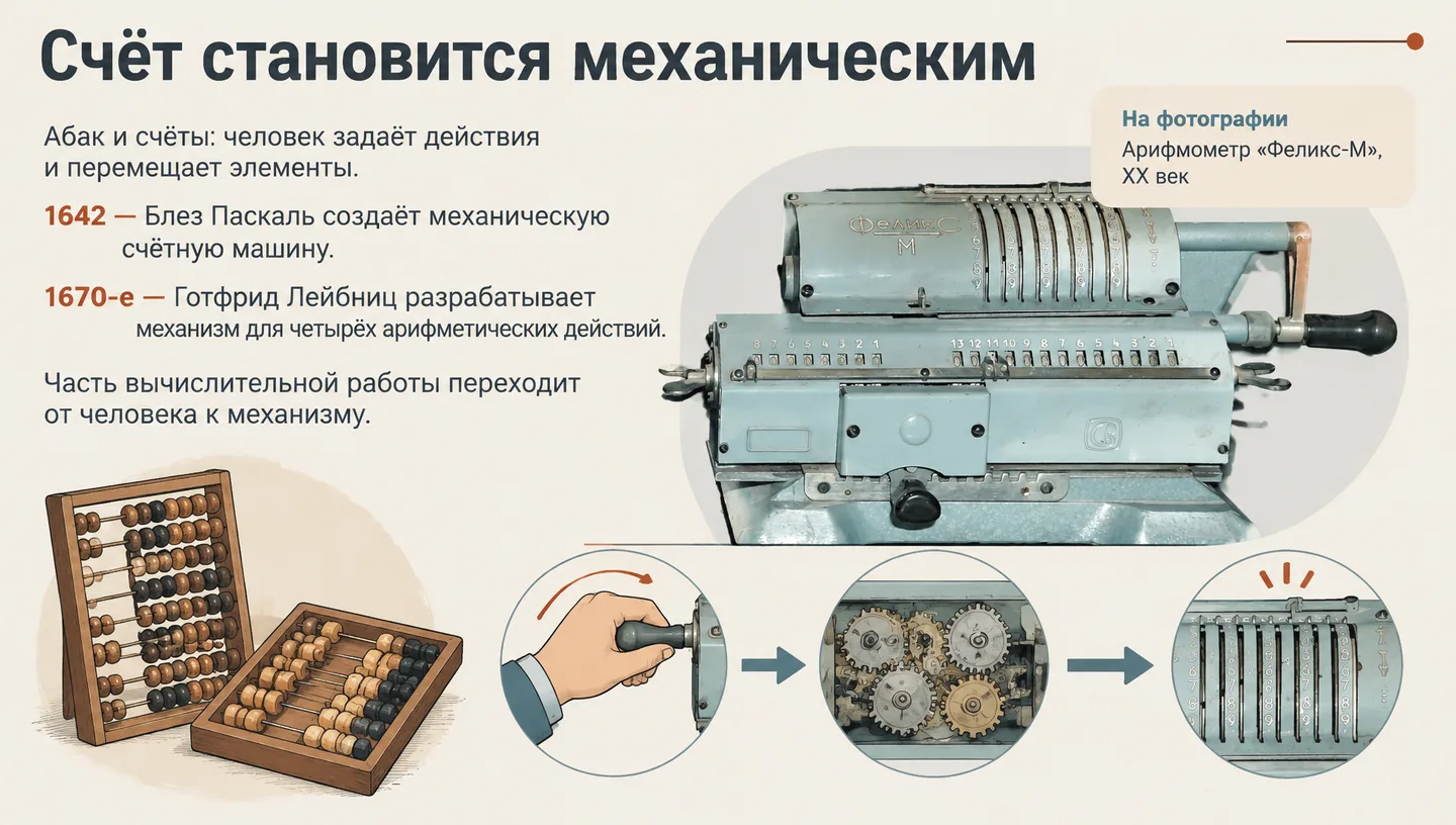 Счёт становится механическим