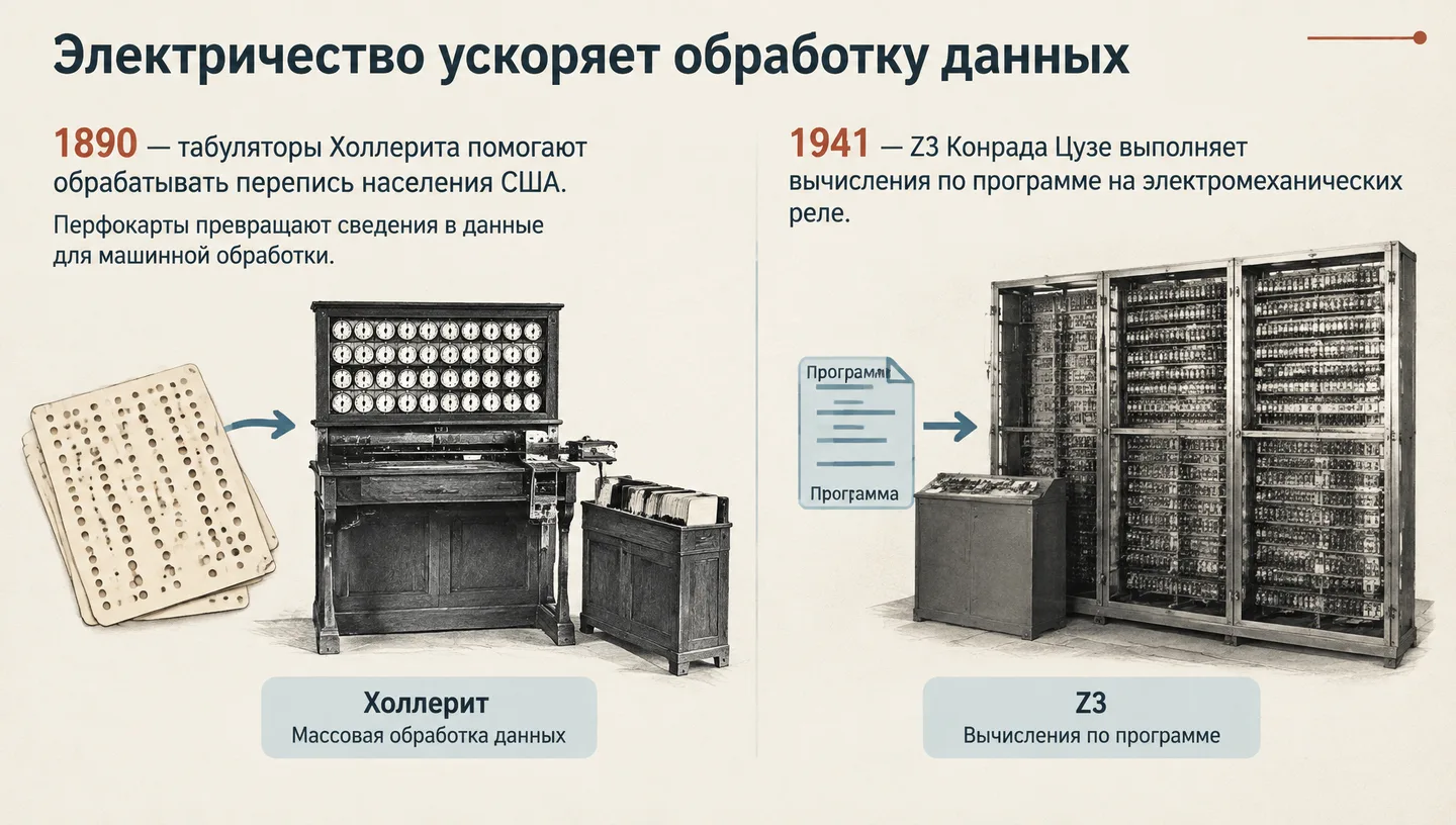 Электричество ускоряет обработку данных