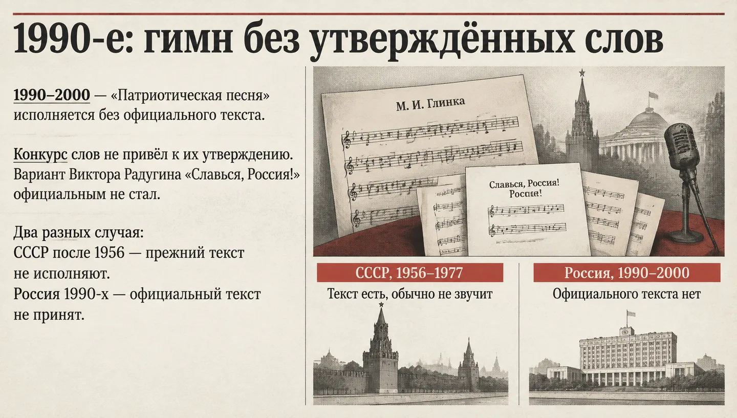 1990-е: гимн без утверждённых слов