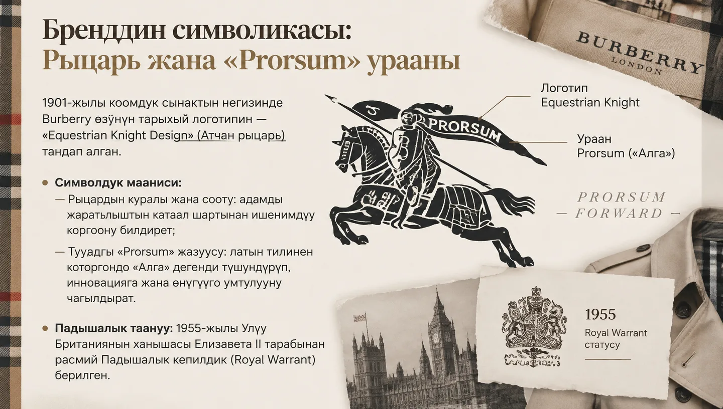 Бренддин символикасы: Рыцарь жана «Prorsum» урааны