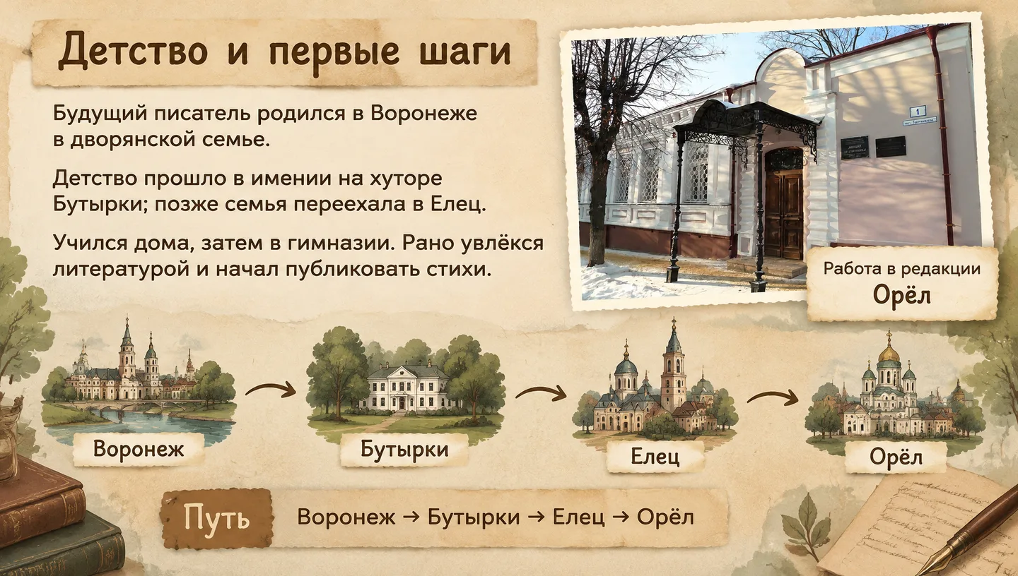 Детство и первые шаги