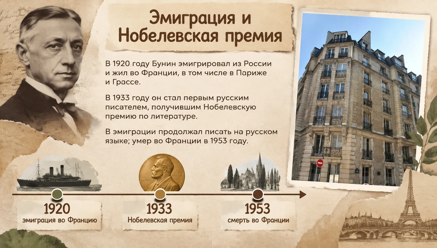 Эмиграция и Нобелевская премия