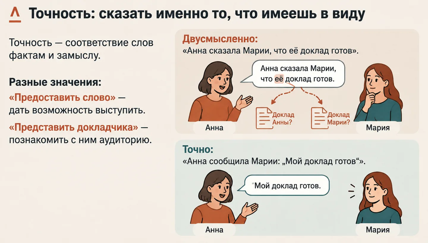 Точность: сказать именно то, что имеешь в виду
