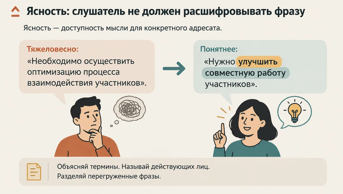 Ясность: слушатель не должен расшифровывать фразу