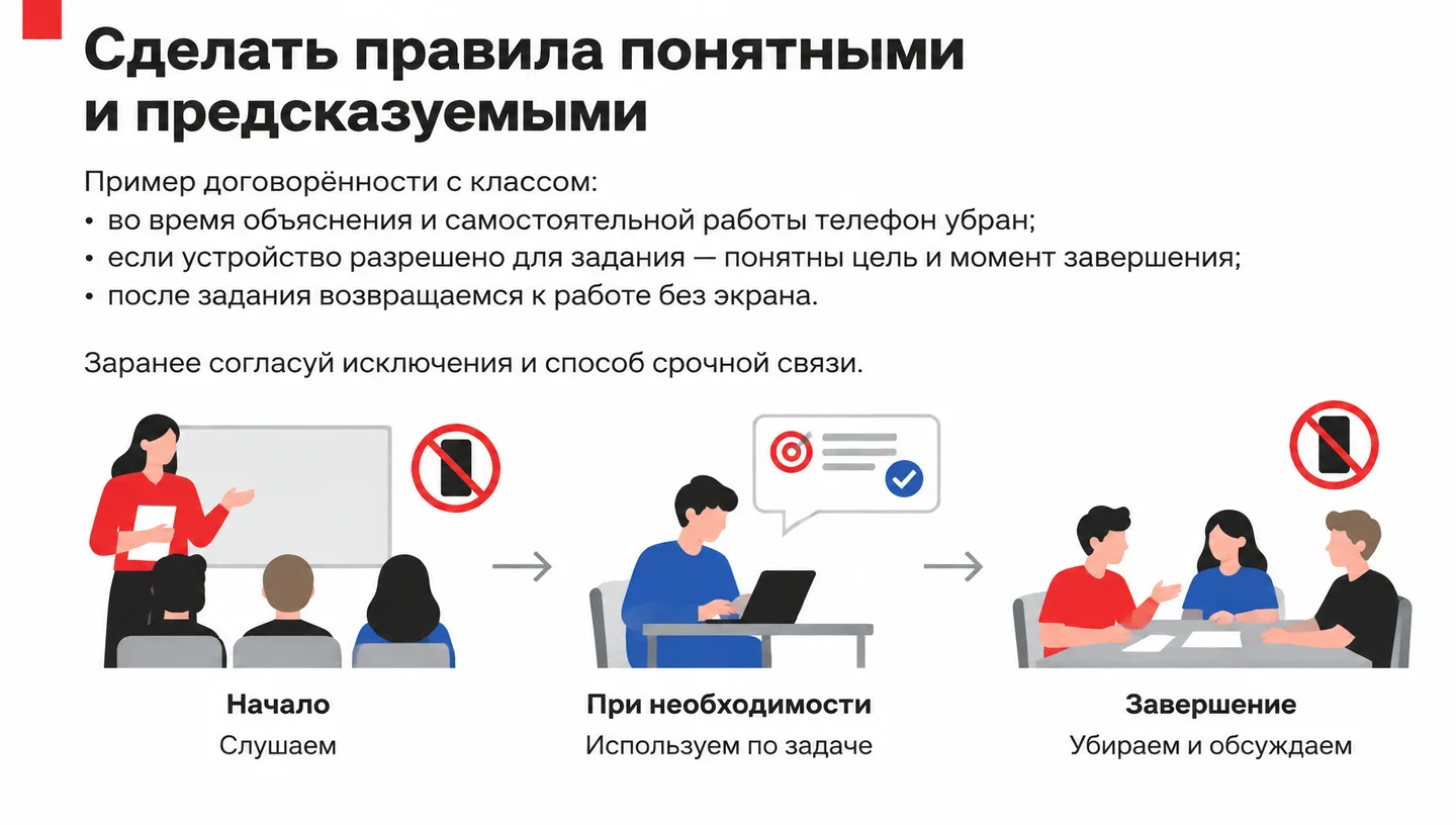 Сделать правила понятными и предсказуемыми