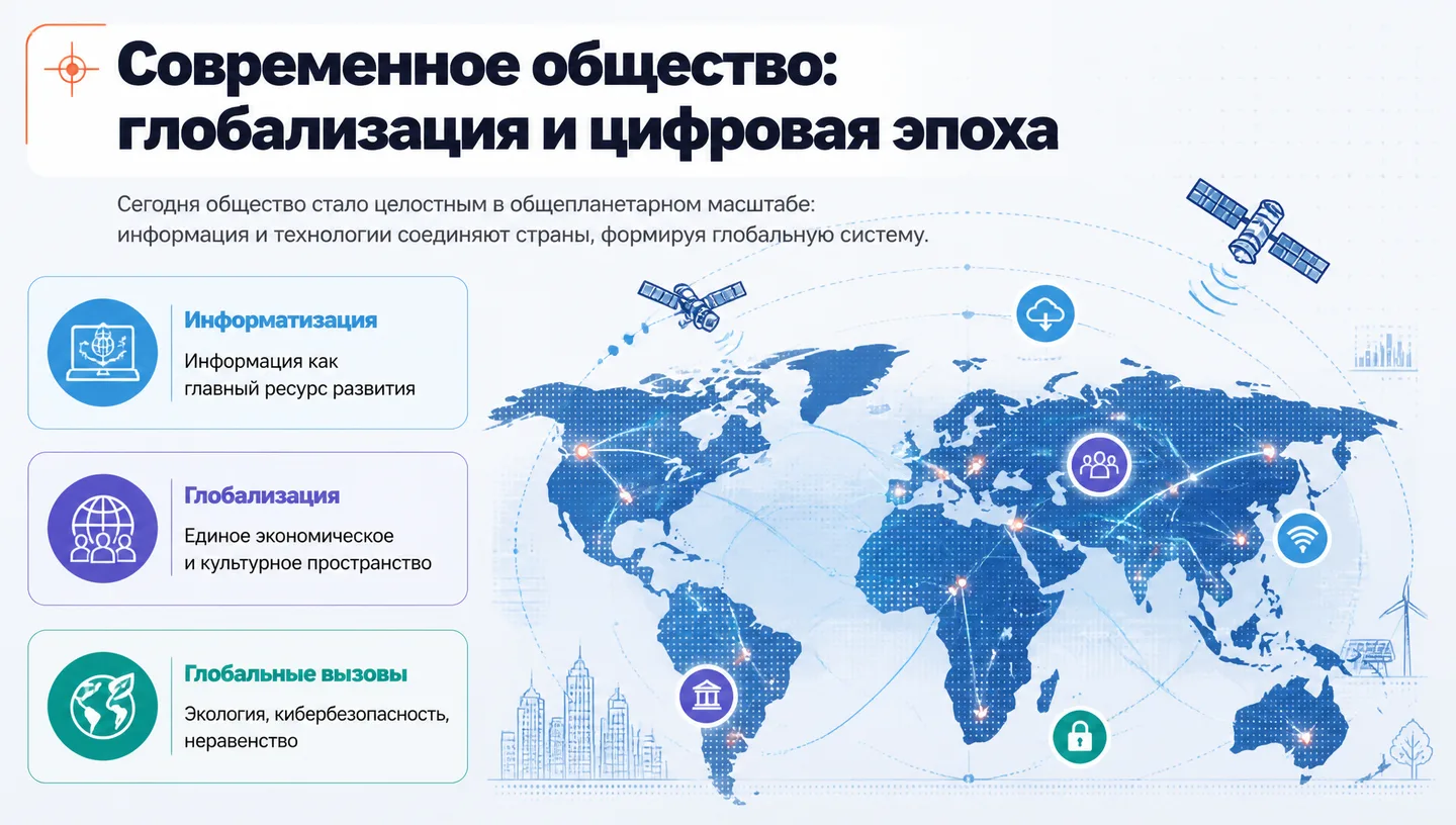 Современное общество: глобализация и цифровая эпоха