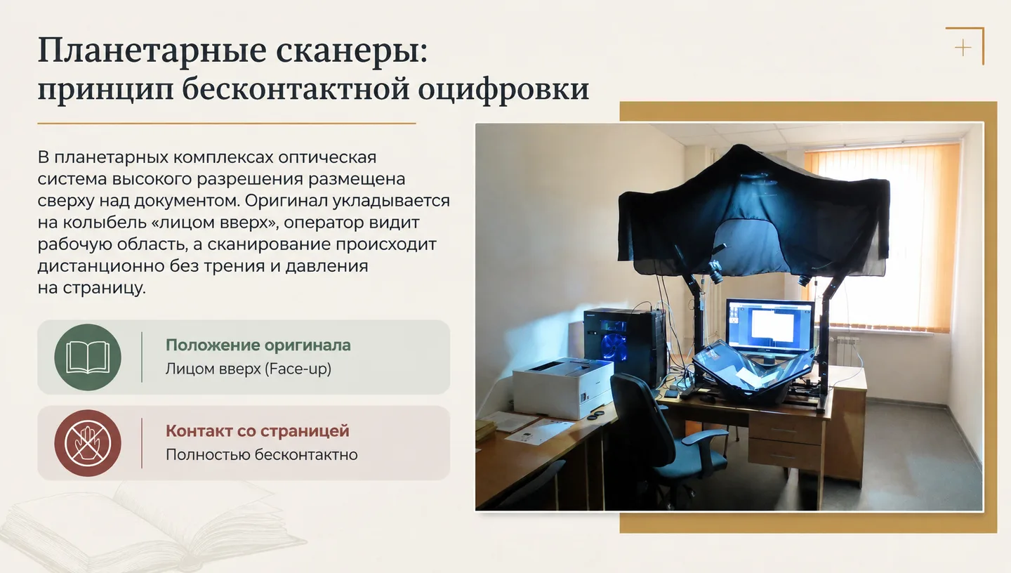 Планетарные сканеры: принцип бесконтактной оцифровки