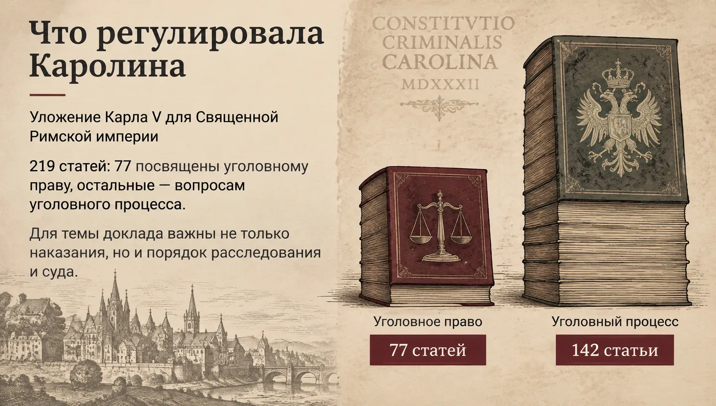Что регулировала Каролина