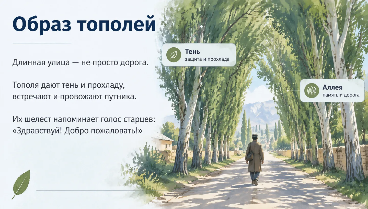 Образ тополей