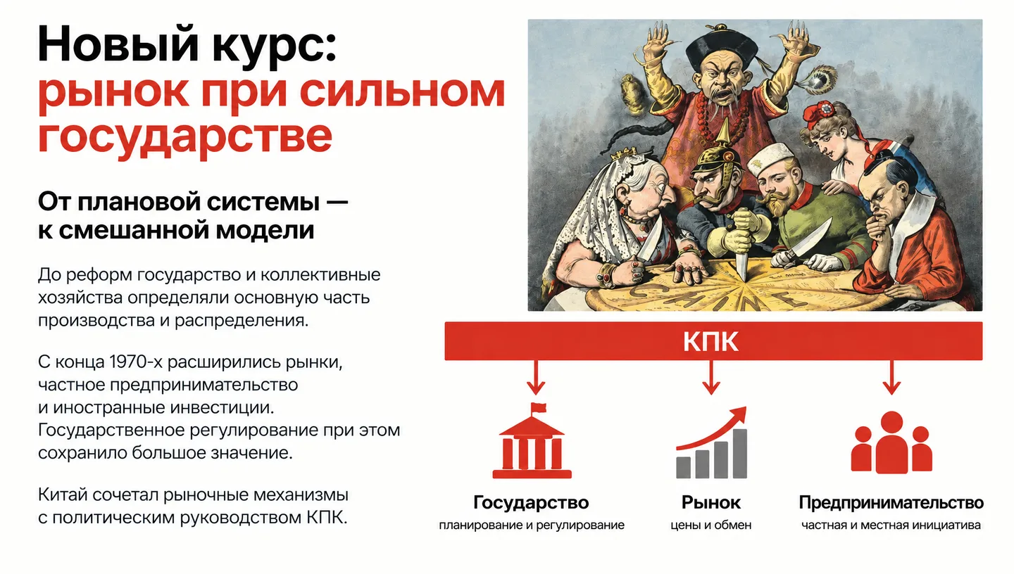 Новый курс: рынок при сильном государстве