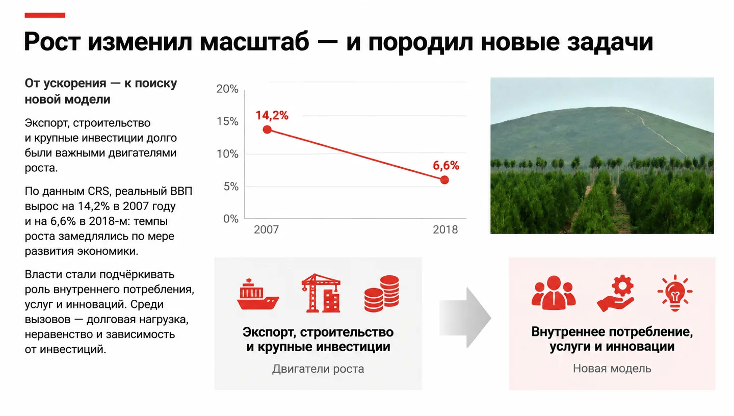 Рост изменил масштаб — и породил новые задачи