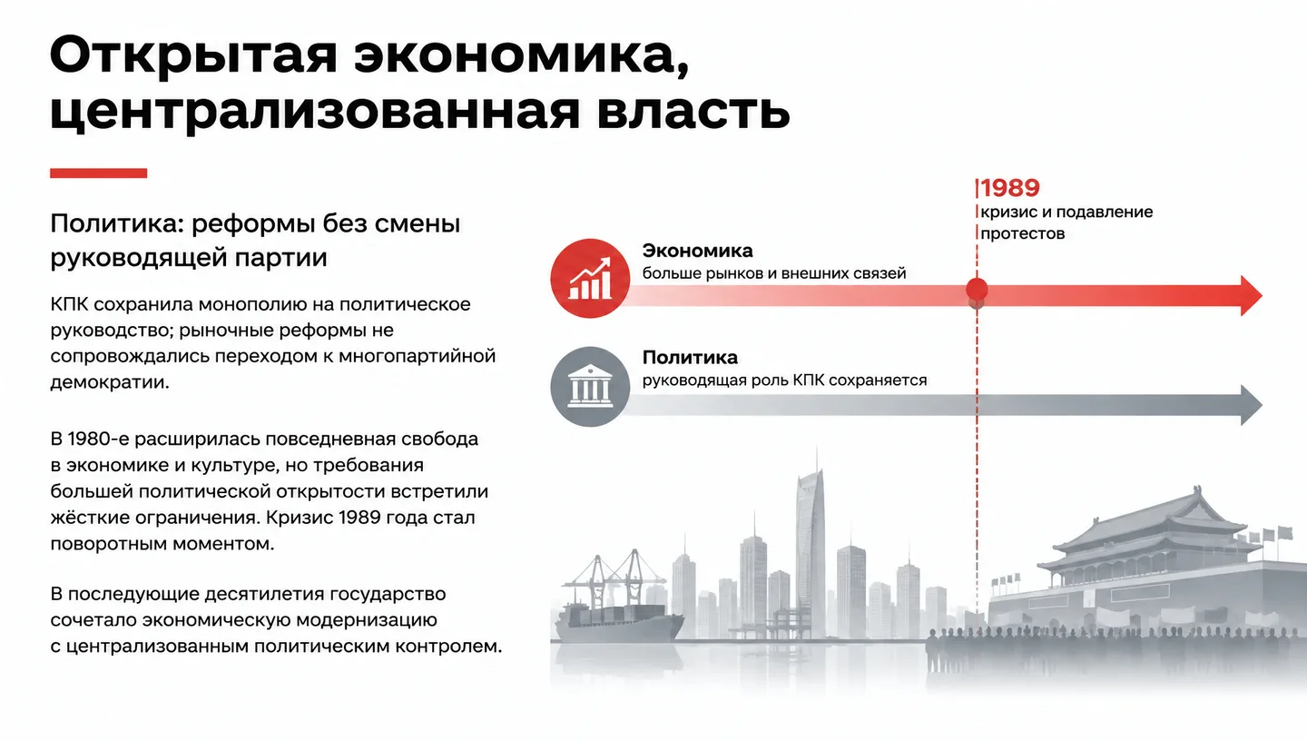 Открытая экономика, централизованная власть