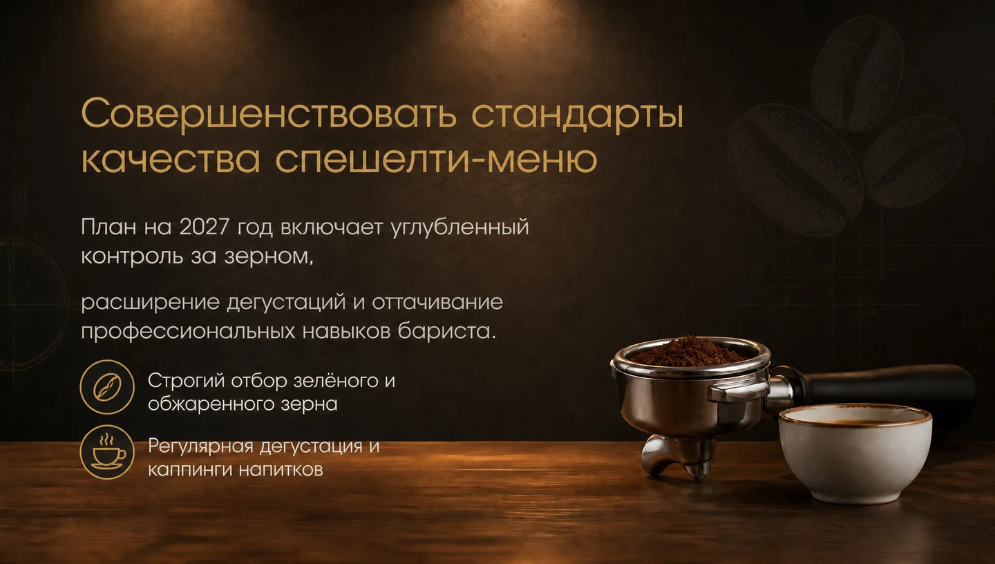 Совершенствовать стандарты качества спешелти-меню