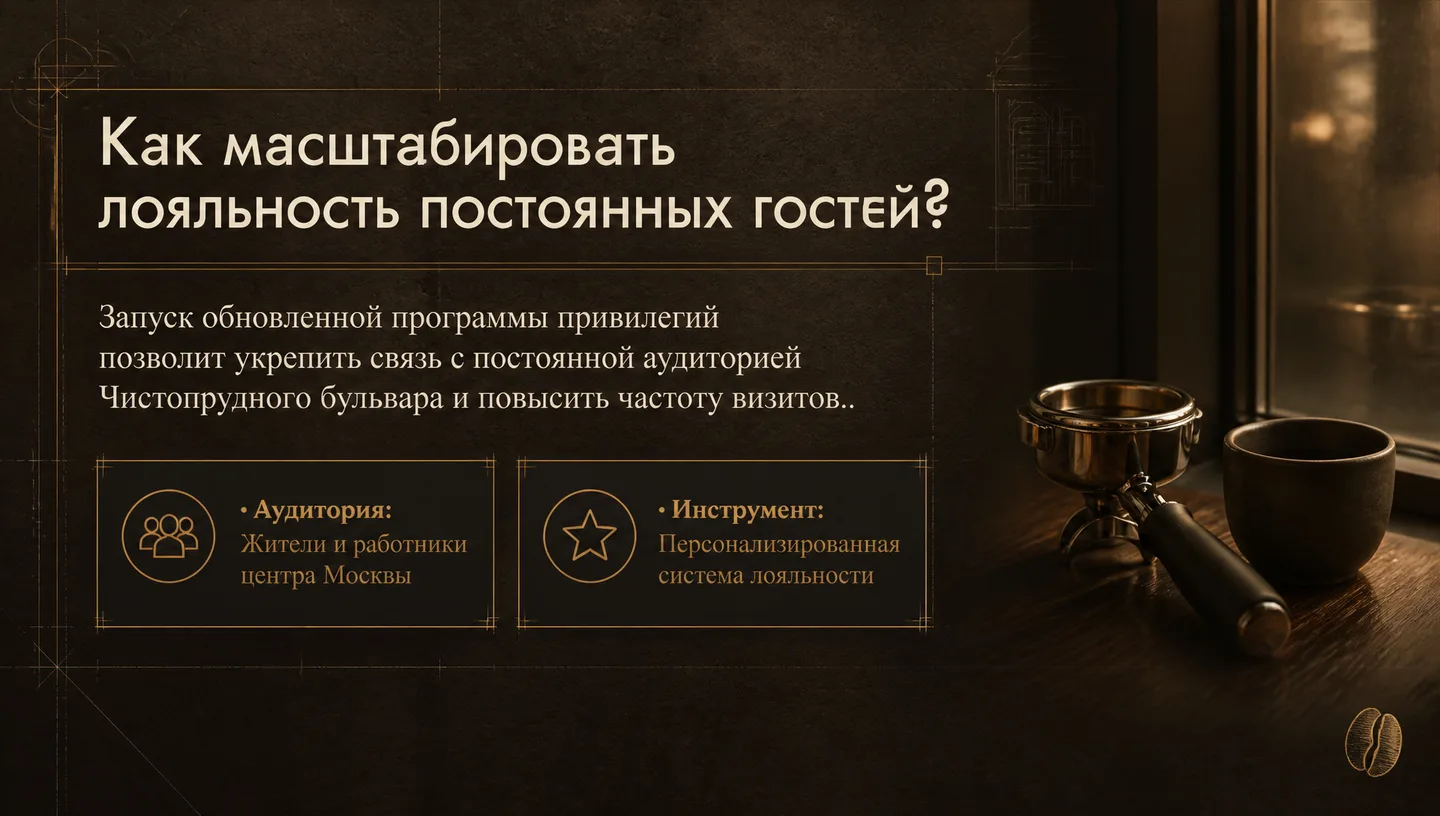 Как масштабировать лояльность постоянных гостей?